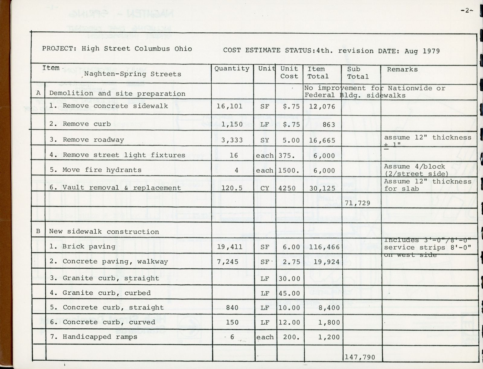 Printed cost estimate sheet with itemised quantities, unit prices and totals